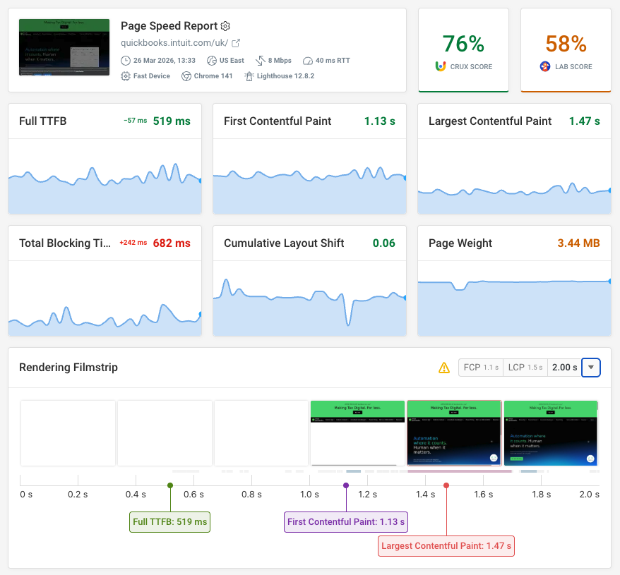 DebugBear monitoring
