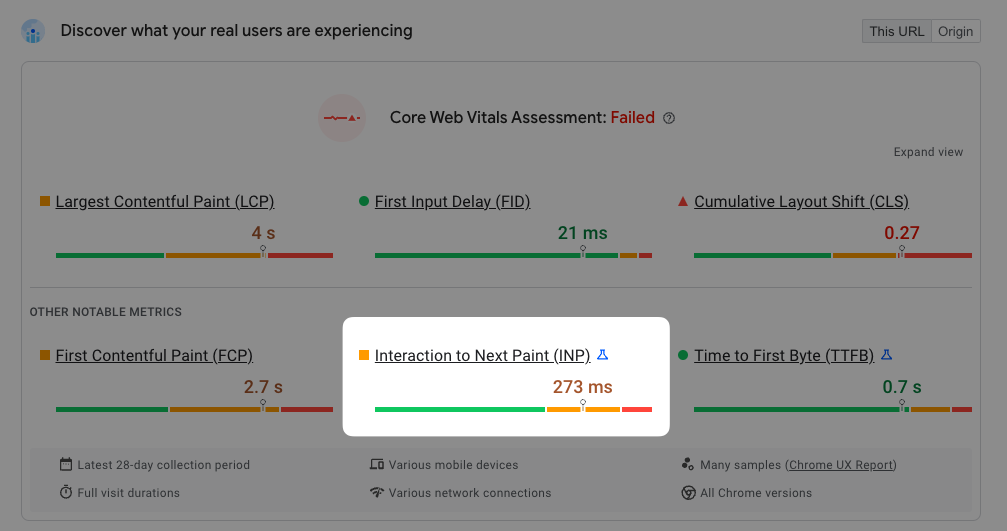 PageSpeed Insights Interaction to Next Paint