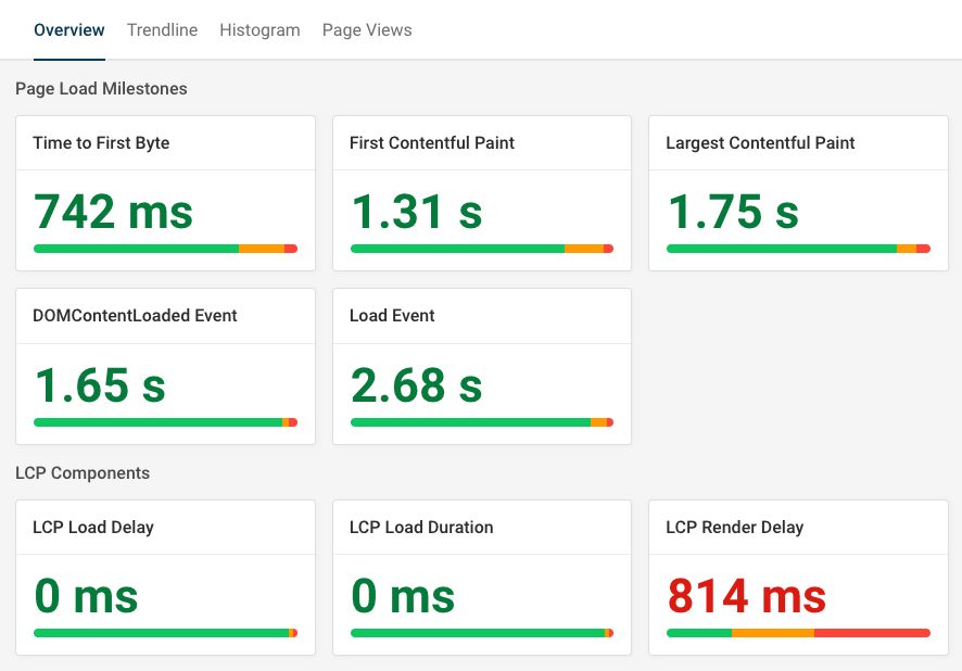 RUM data showing additional metrics