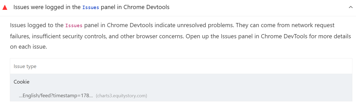 No issues in the Issues panel in Chrome DevTools audit
