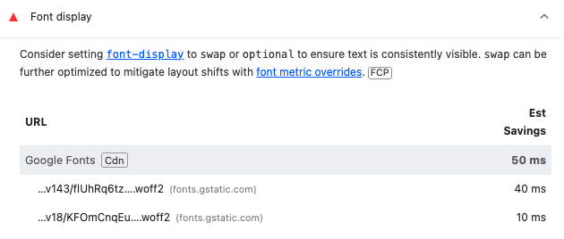Font display insights audit