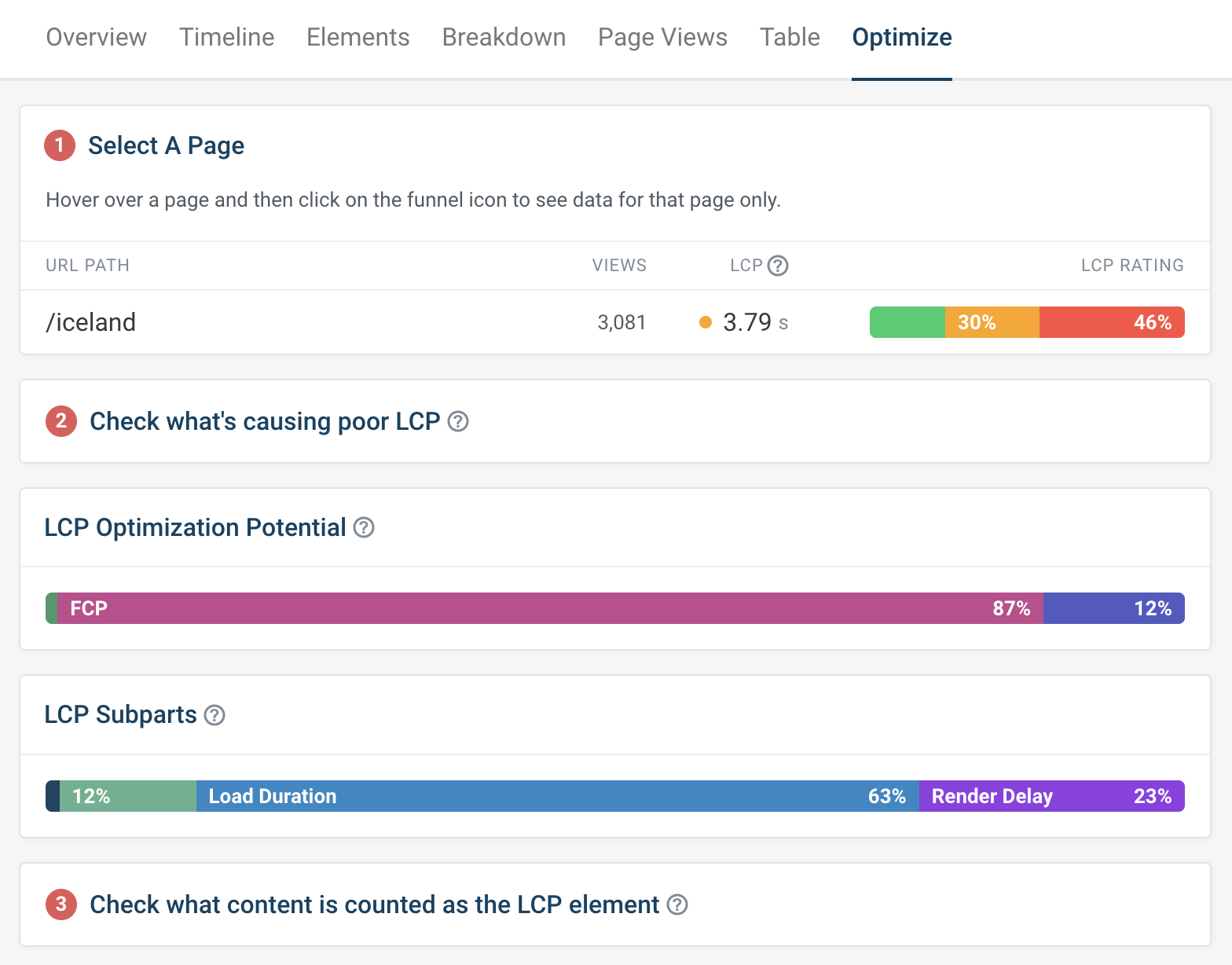 Largest Contentful Paint optimize tab