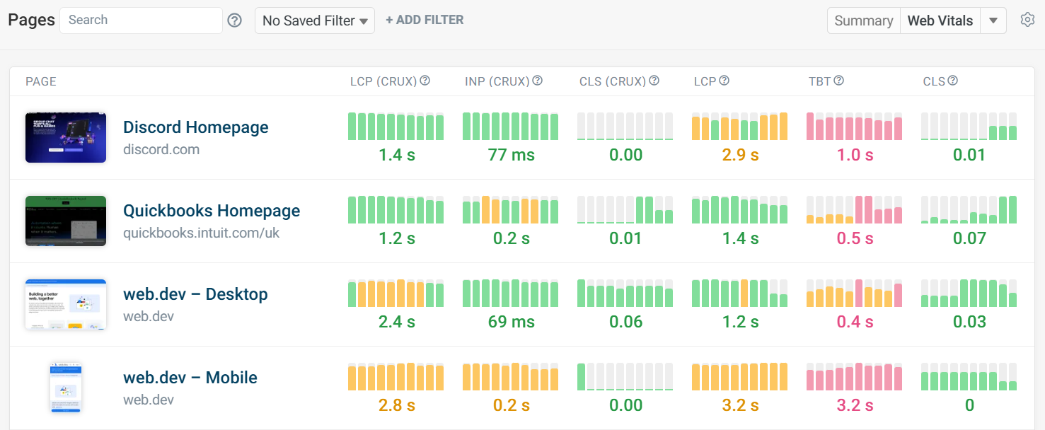 Core Web Vitals metrics