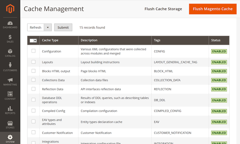 Magento cache management dashboard