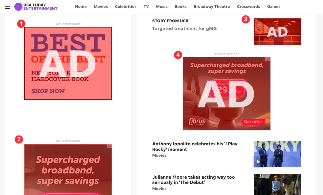USA Today page with 4 ads