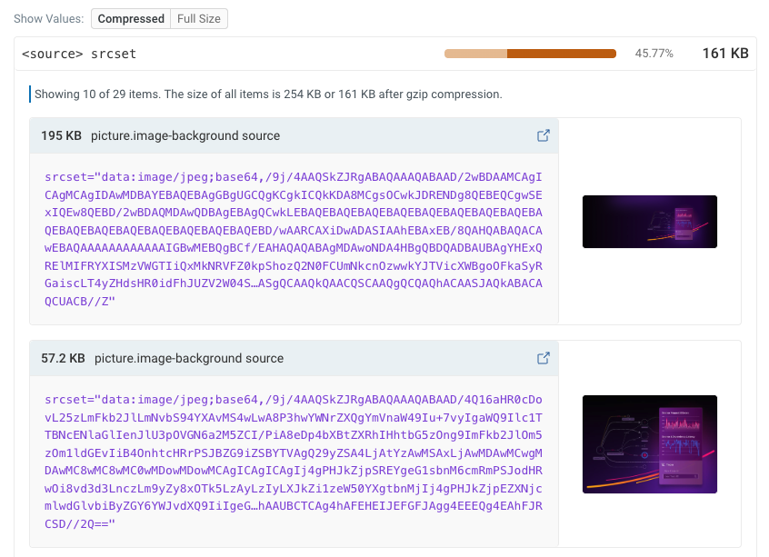 HTML breakdown showing two large embedded Base64 images