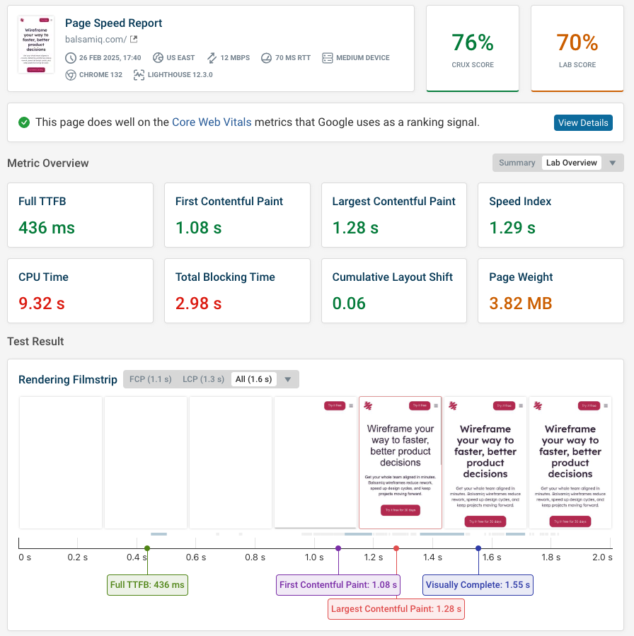 Page speed test result