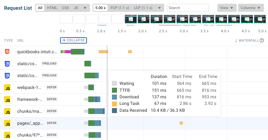 CPU activity in the request waterfall