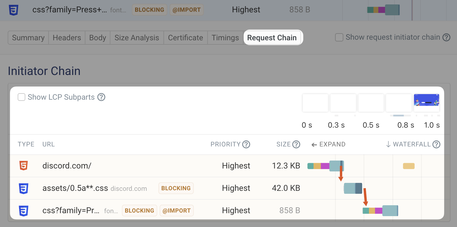 Request chain in request details