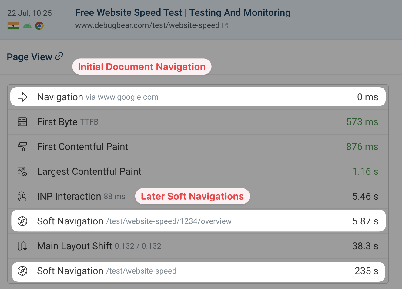 List of soft navigations in DebugBear
