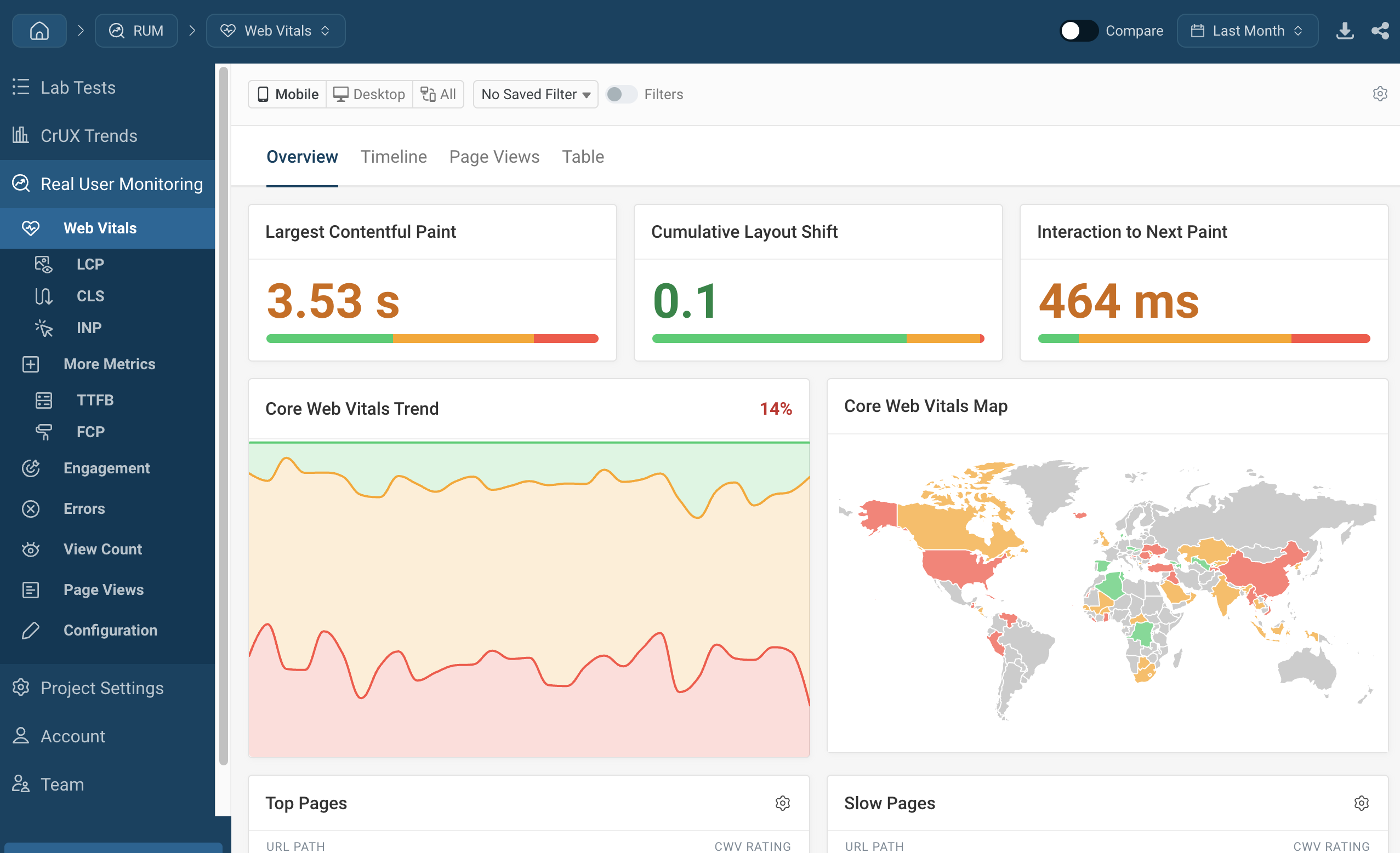 DebugBear real user website monitoring dashboard