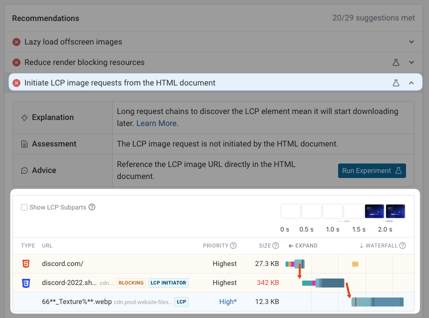 Page speed recommendation and waterfall view