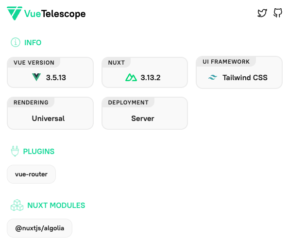 Vue Telescope reporting
