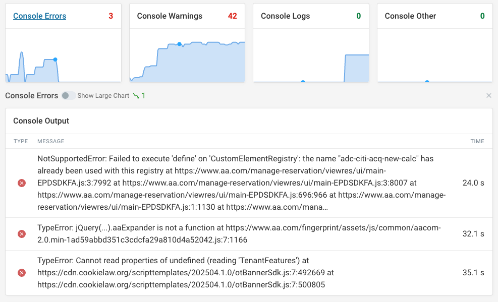 DebugBear error monitoring