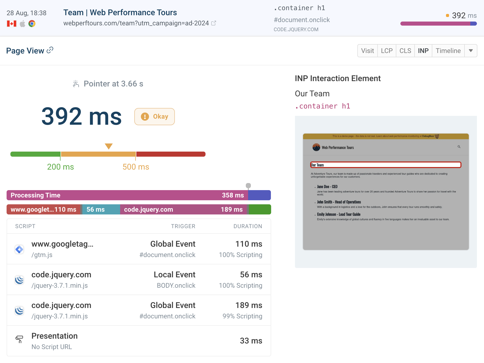 INP interaction view