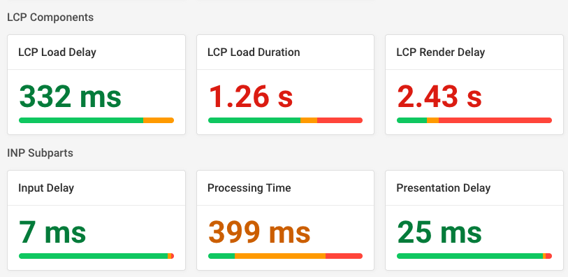 Additional metrics in RUM data