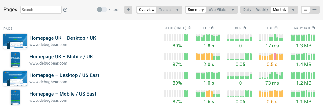 DebugBear monitoring