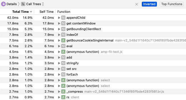 Inverted Call Tree in Safari