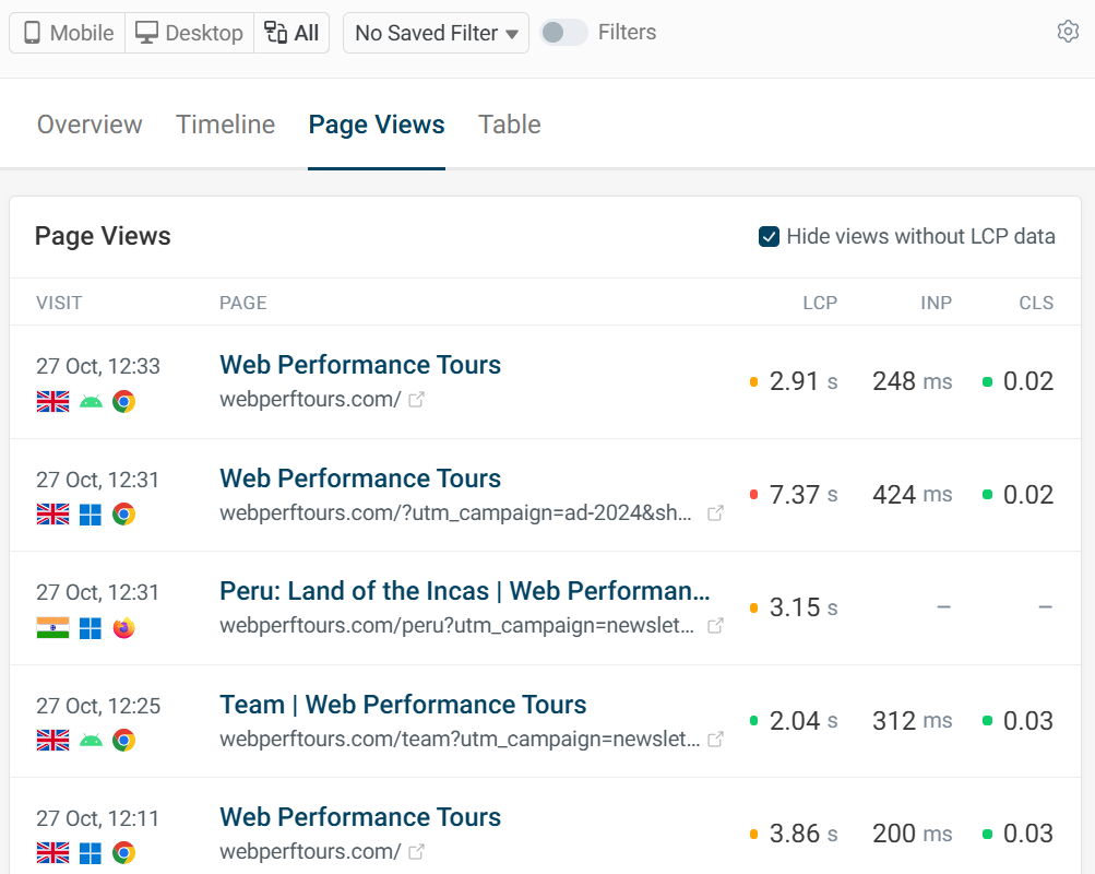 Page view list screenshot