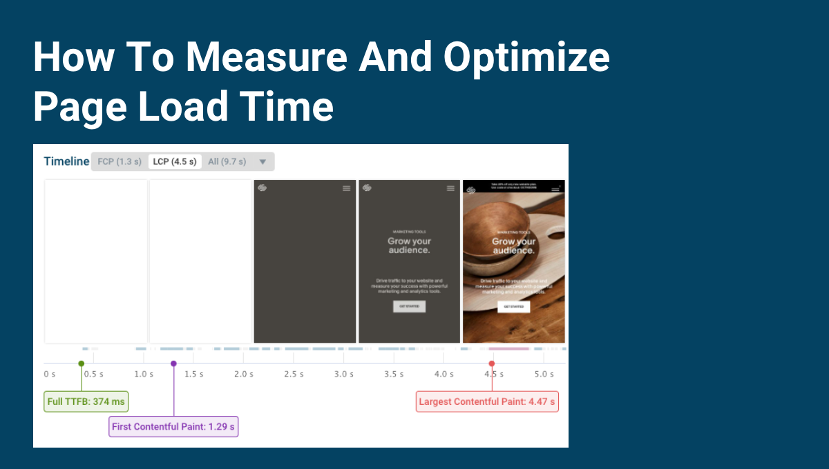 How To Measure And Optimize Page Load Time | DebugBear