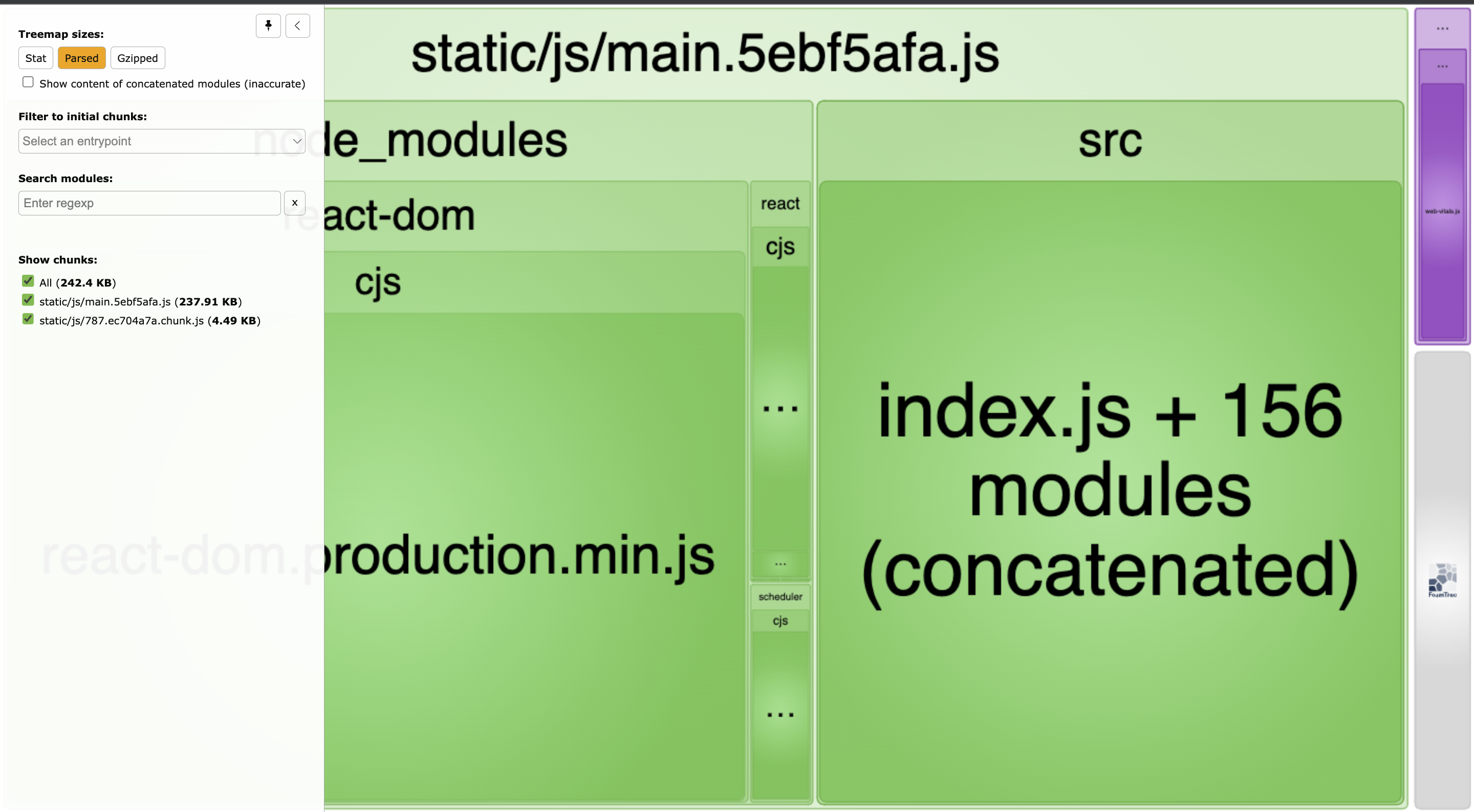 React app parsed bundle size