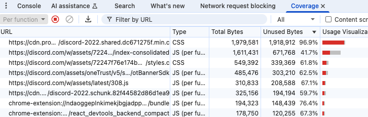 Chrome code coverage feature