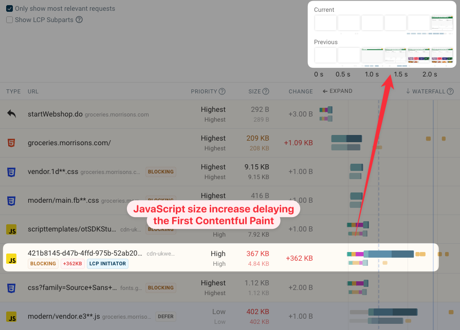 DebugBear render-blocking resource size increase