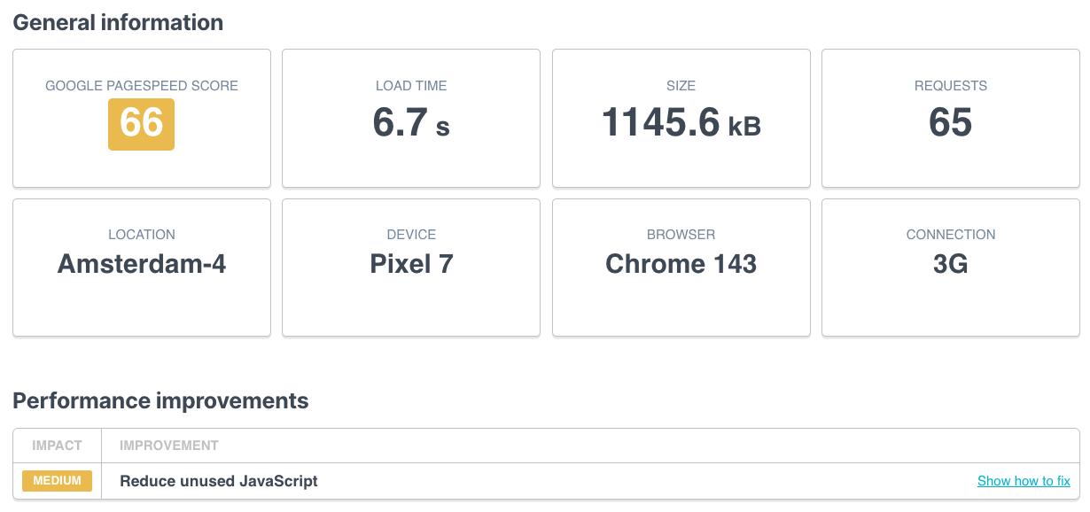 Uptrends website speed test result