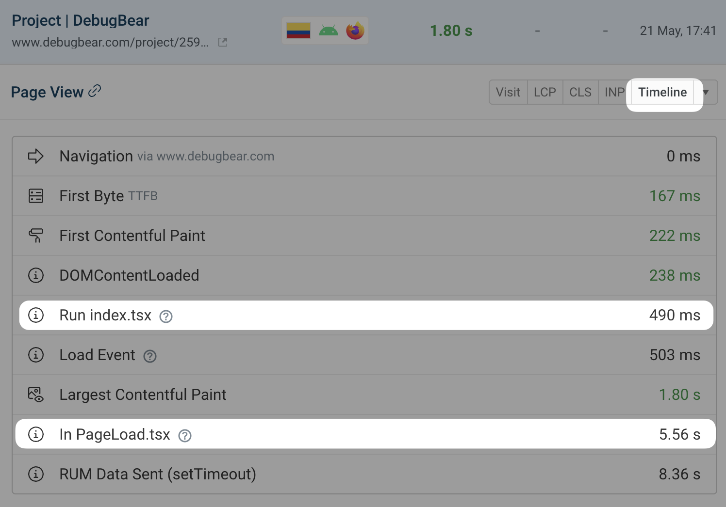 Page view with event list
