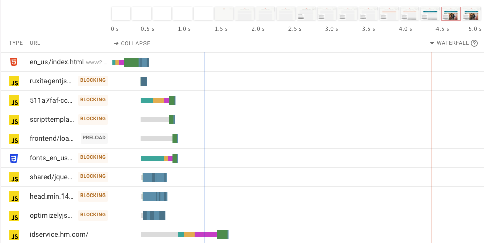 FCP and LCP metrics in filmstrip