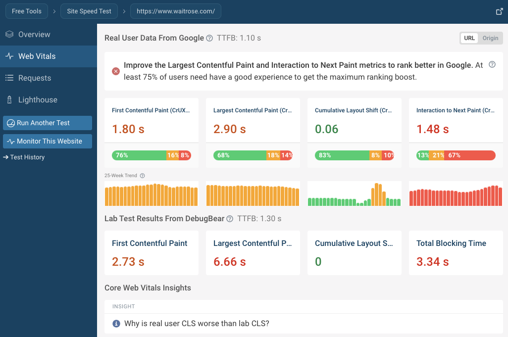 Web Vitals tab