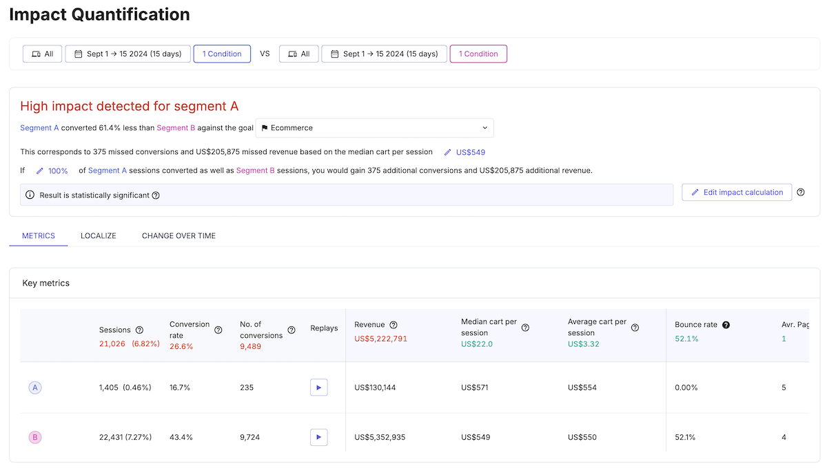 Screenshot of Contentsquare digital experience monitoring tool