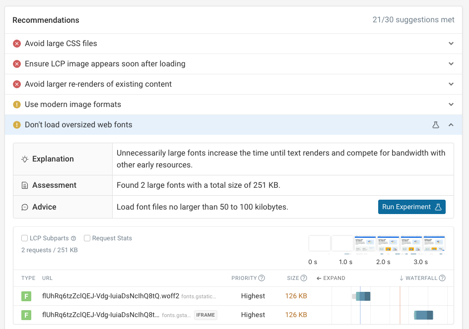 Custom performance recommendations