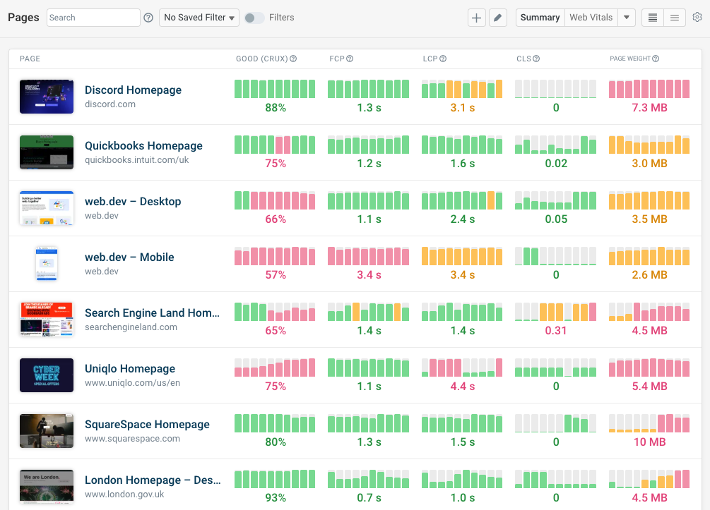 DebugBear monitoring