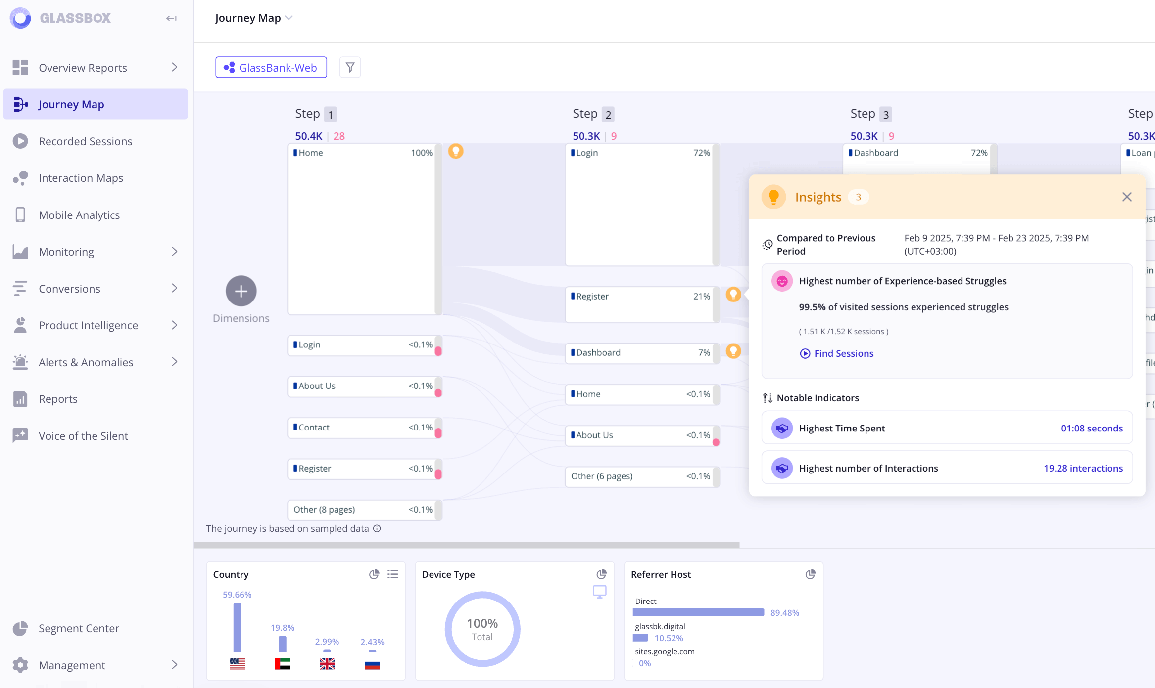 Screenshot of Glassbox, digital experience monitoring tool