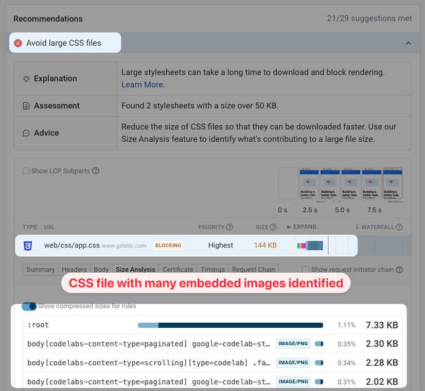 Large CSS file impacting frontend performance