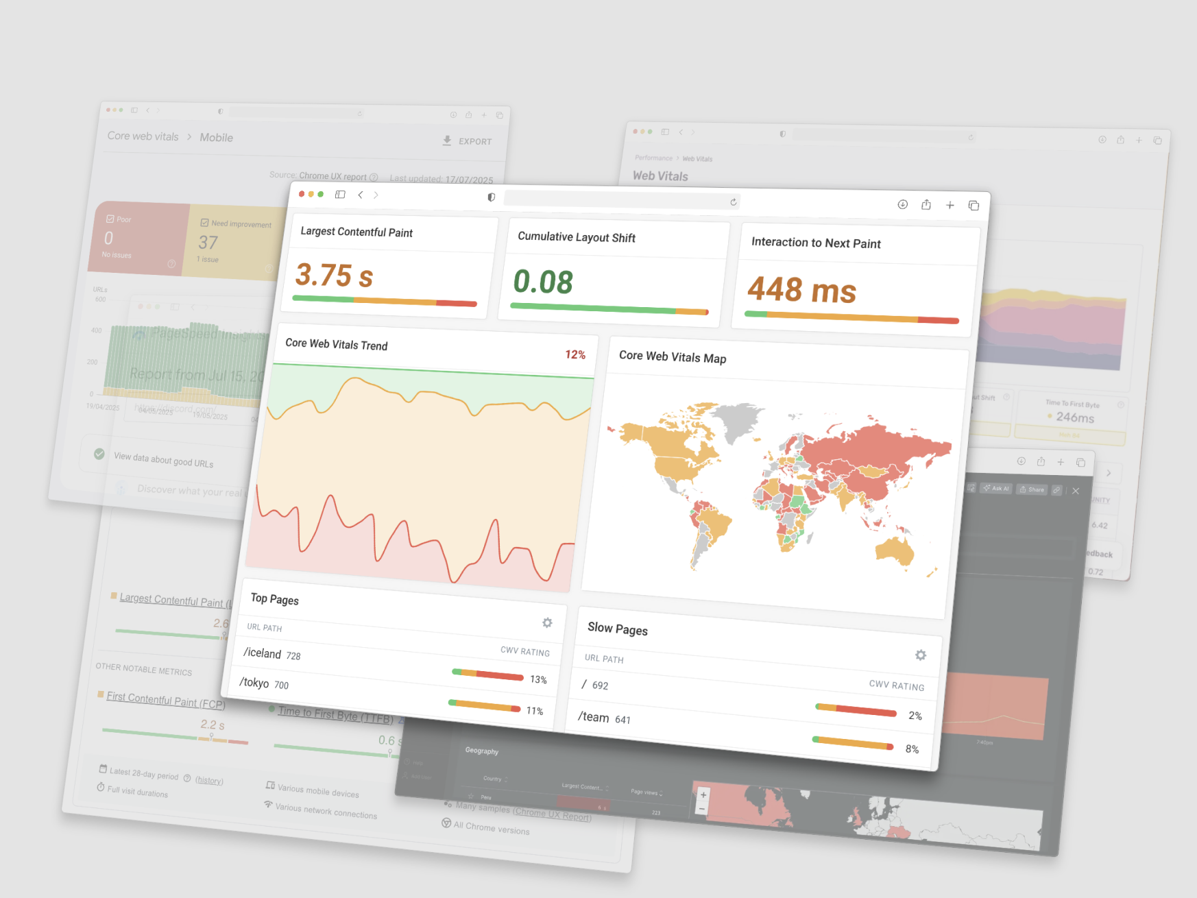 Tools for monitoring Core Web Vitals
