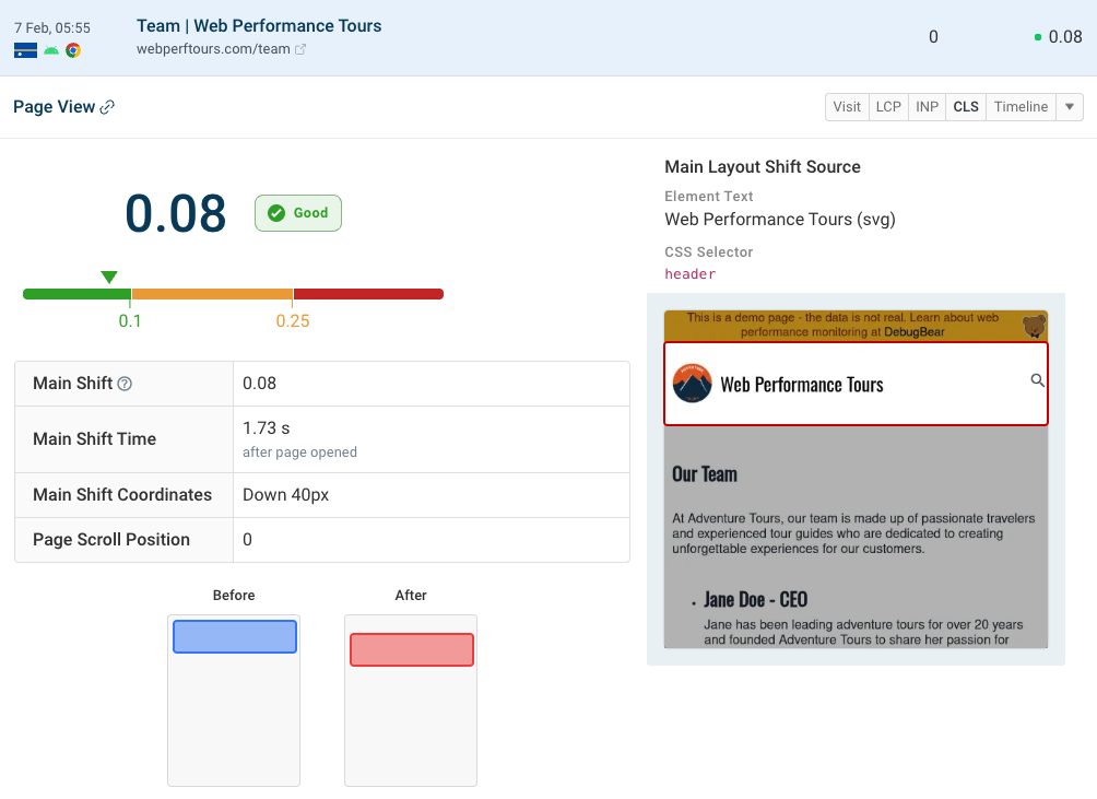 DebugBear RUM CLS page view detail
