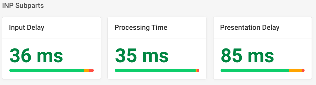 Rendering milestones