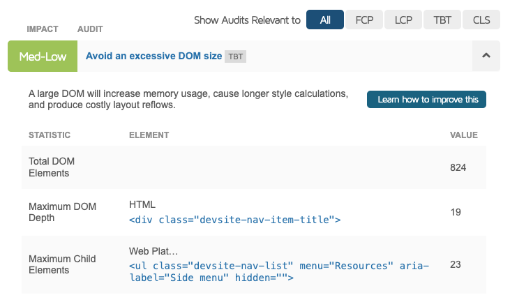 Avoid an excessive dom size audit in GTmetrix