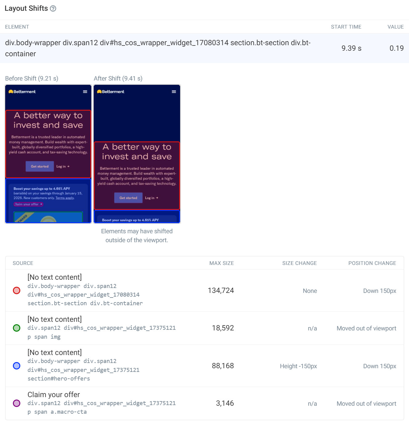 Layout shift example