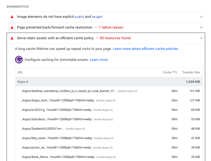 Lighthouse cache policies