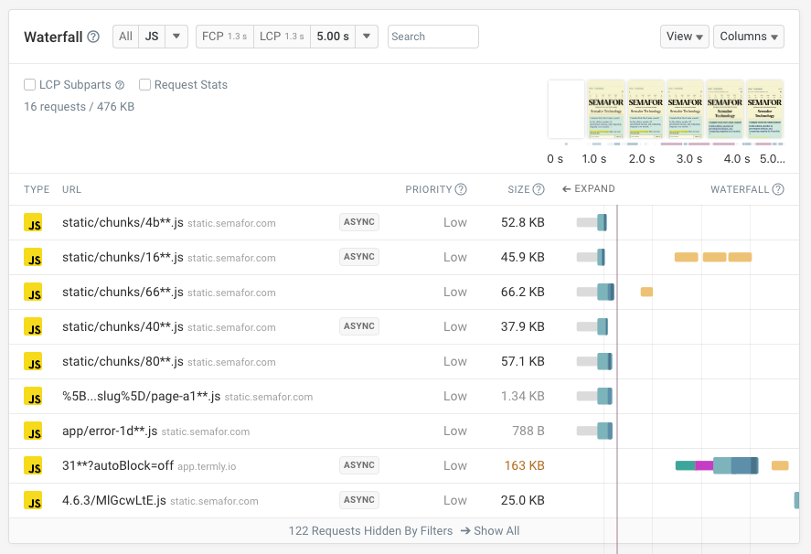DebugBear report, request waterfall with JavaScript files