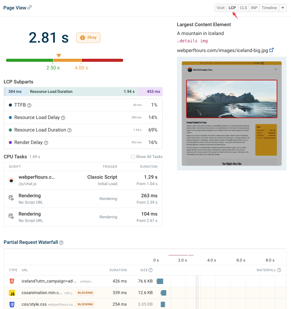 Page view LCP details