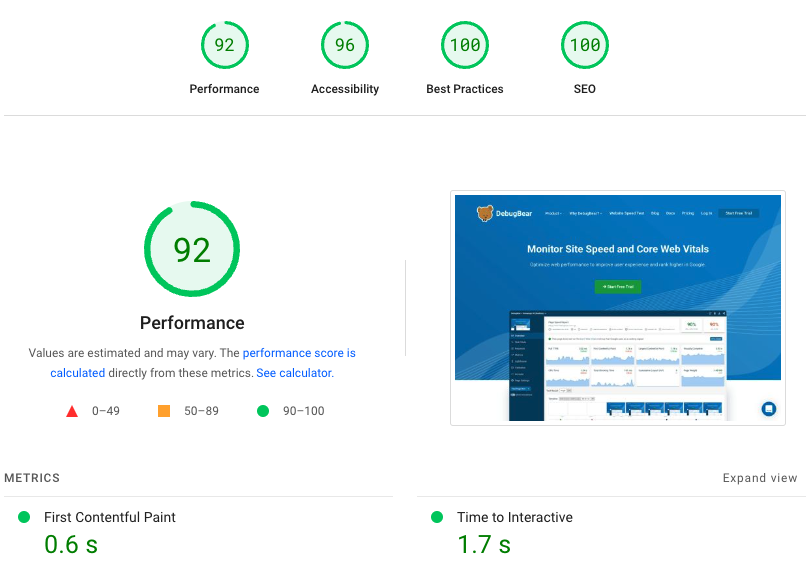 A good result in Page Speed Insights