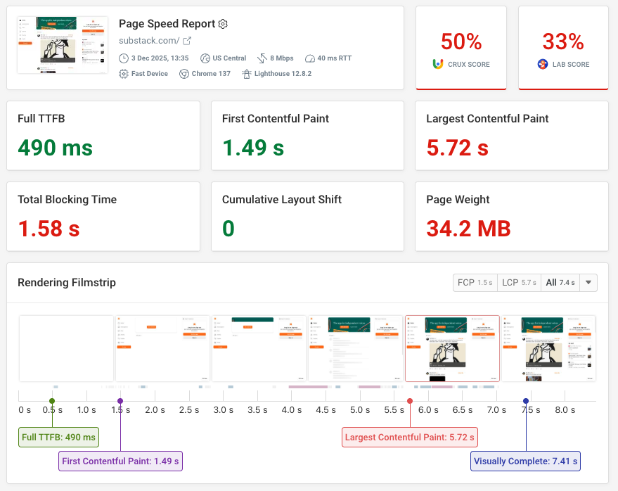 DebugBear test result