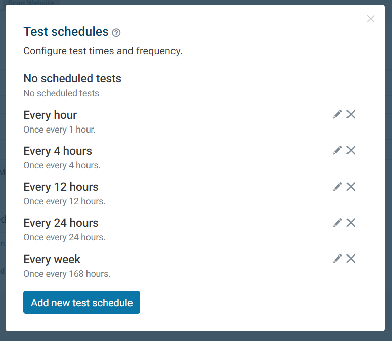 Available test schedules