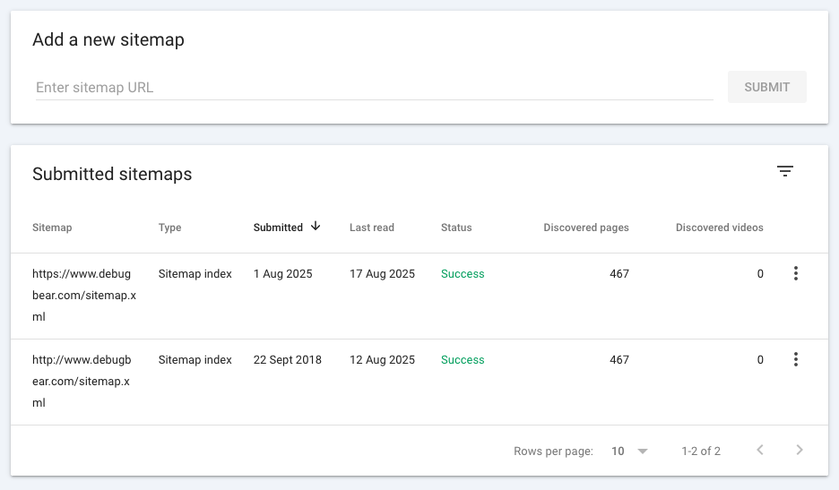 Google Search Console - sitemaps