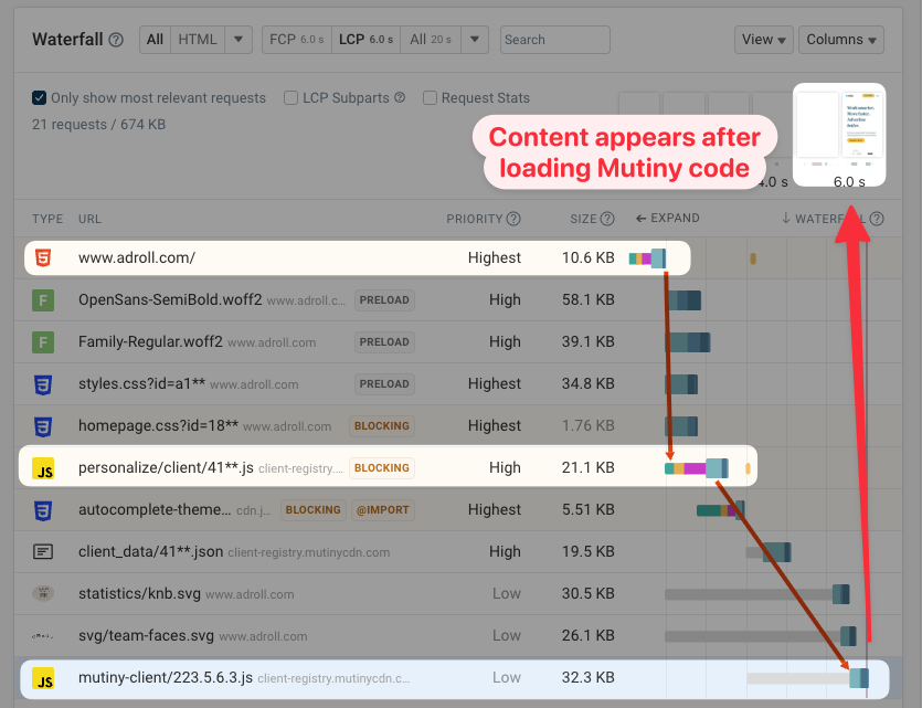 Request waterfall showing that content is hidden until Mutiny is loaded