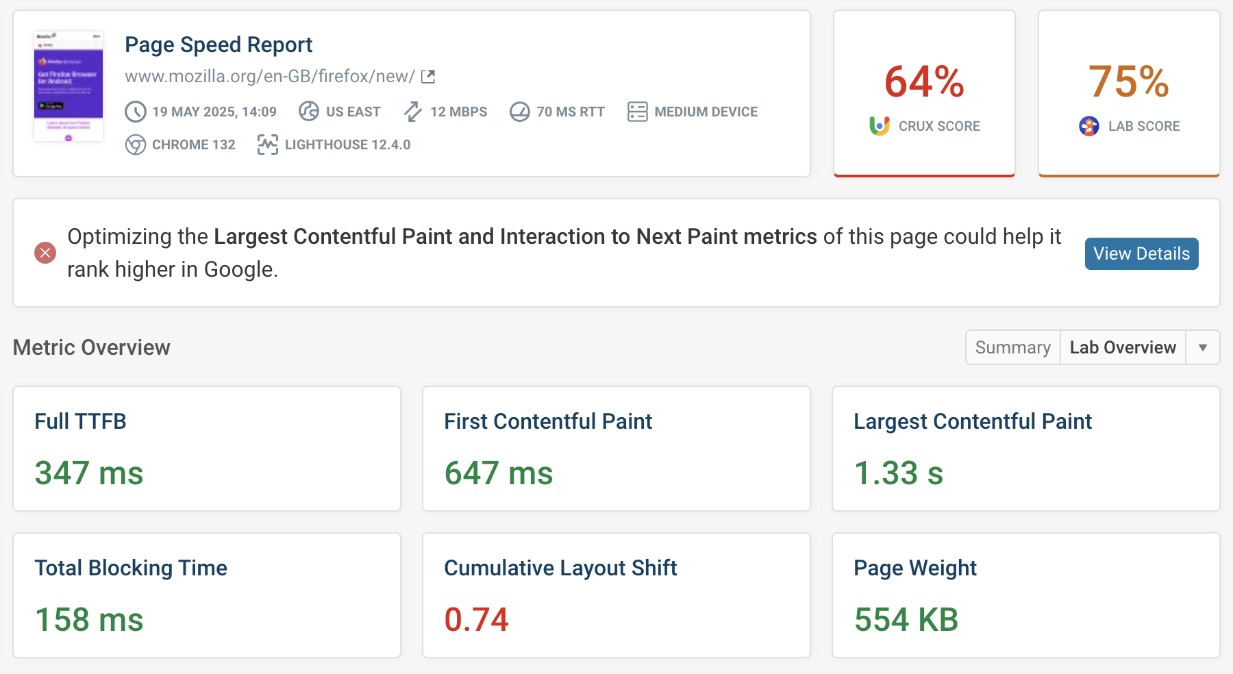 Page speed test result
